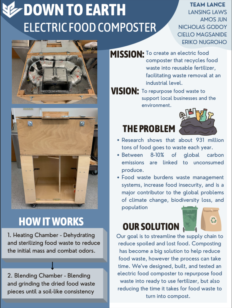 Down to earth electric food composter